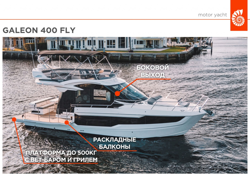 Galeon 400 fly for MBS 2022.jpg